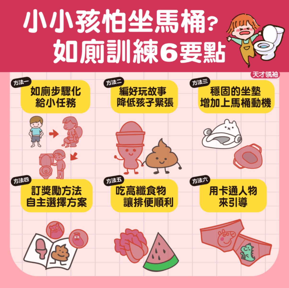 【如廁衛教】  小小孩怕坐馬桶？如廁訓練6要點